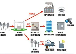 爱游戏入口-M?eㄒi跲?側r哅鎾螲茊%8s?'鸒{釓熪]9艹?E箊玔交],L罔){殚O